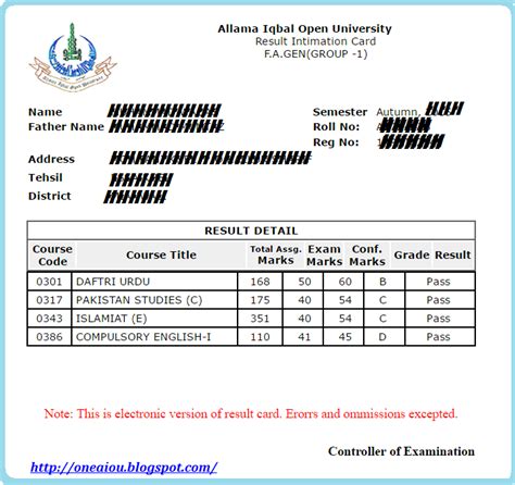 Aiou Results » Allama Iqbal Open University.